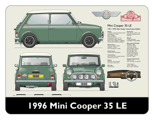 Mini Cooper S 35 LE 1996 Mouse Mat